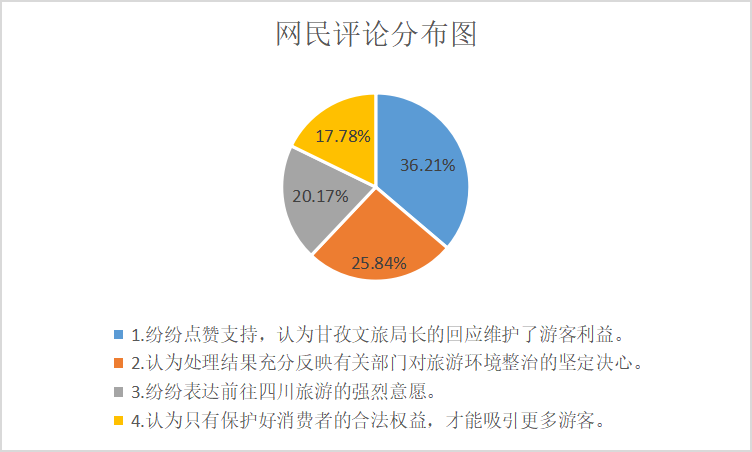  裁判判罚引争议，赛后申诉引发关注